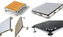 Raised Floor Prices and Application