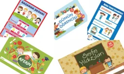 Material Usage in 3rd Grade Math Learning